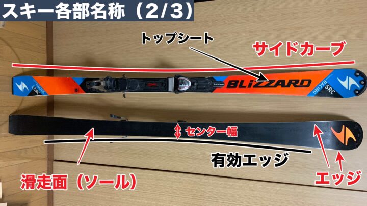 15075円 買物 スキー板